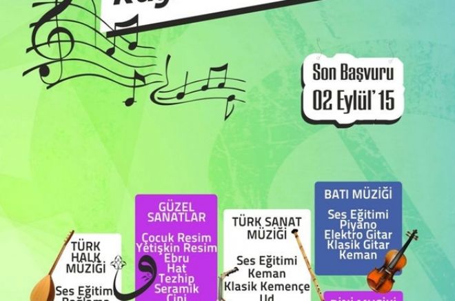 Akparti'li Kocaeli Bykehir Belediyesi tiyatro oyunlarn sahneleme hizmeti ile konservatuar bnyesindeki Tarihi Trk Mzii Topluluu ve bando gsterilerinin hizmet alm iin iki ayr ihale at.
